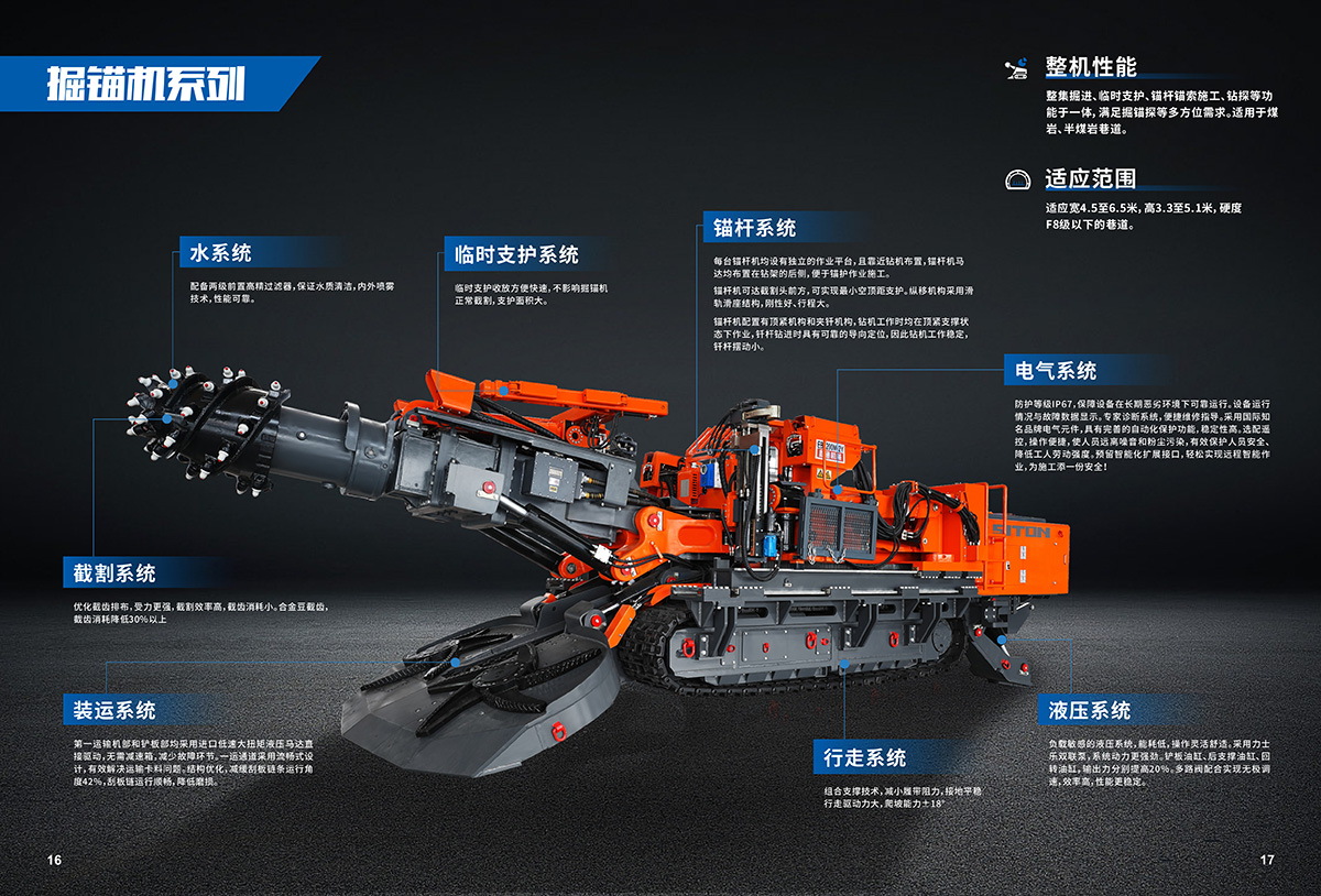 EBZ260M-2掘錨機(jī)系列