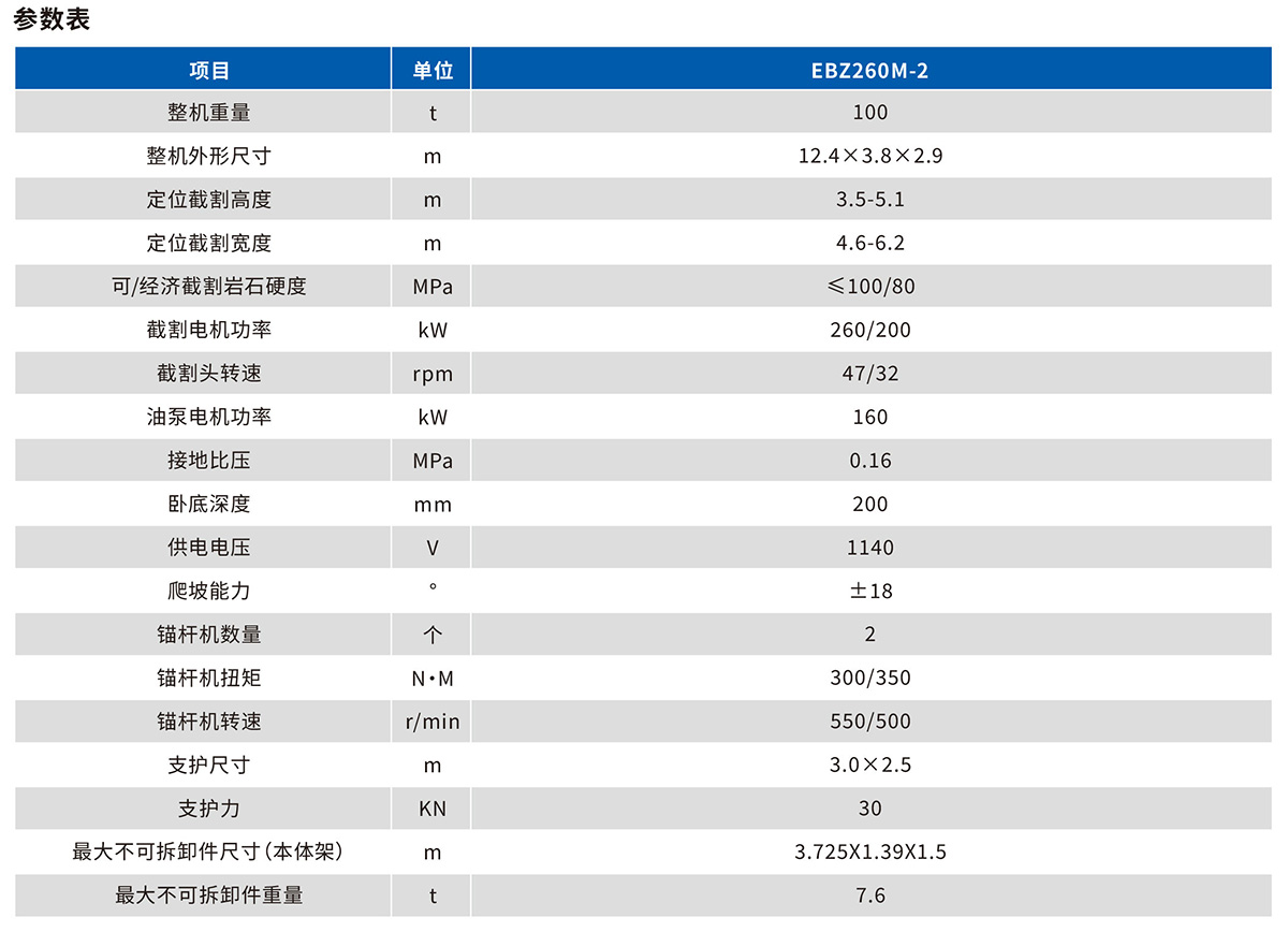 EBZ260M-2掘錨機(jī)技術(shù)參數(shù)