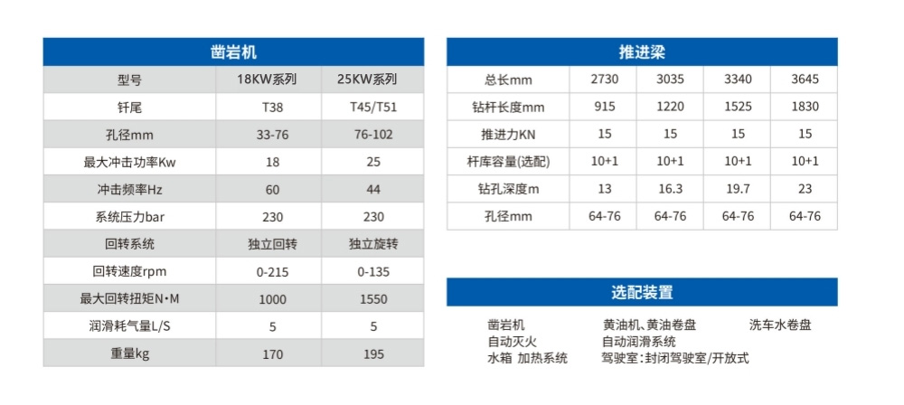 DL3-b礦用液壓采礦鉆車.jpg