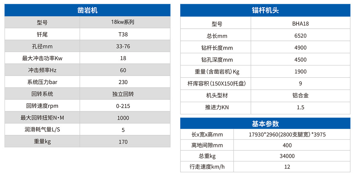 DS8鉆注錨一體機.jpg