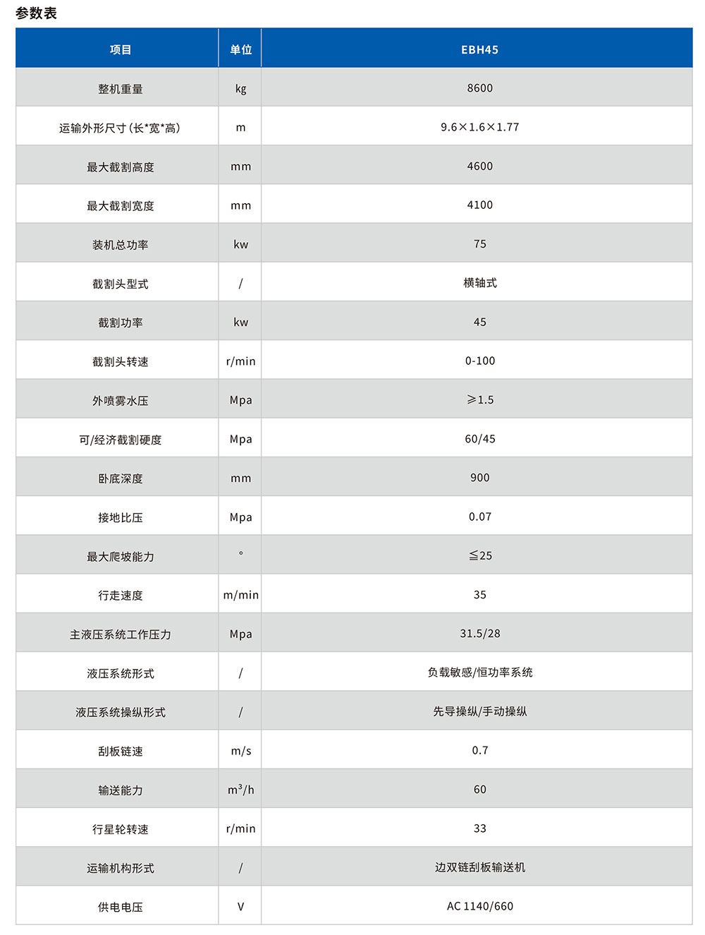 懸臂式掘進機參數(shù)表.jpg