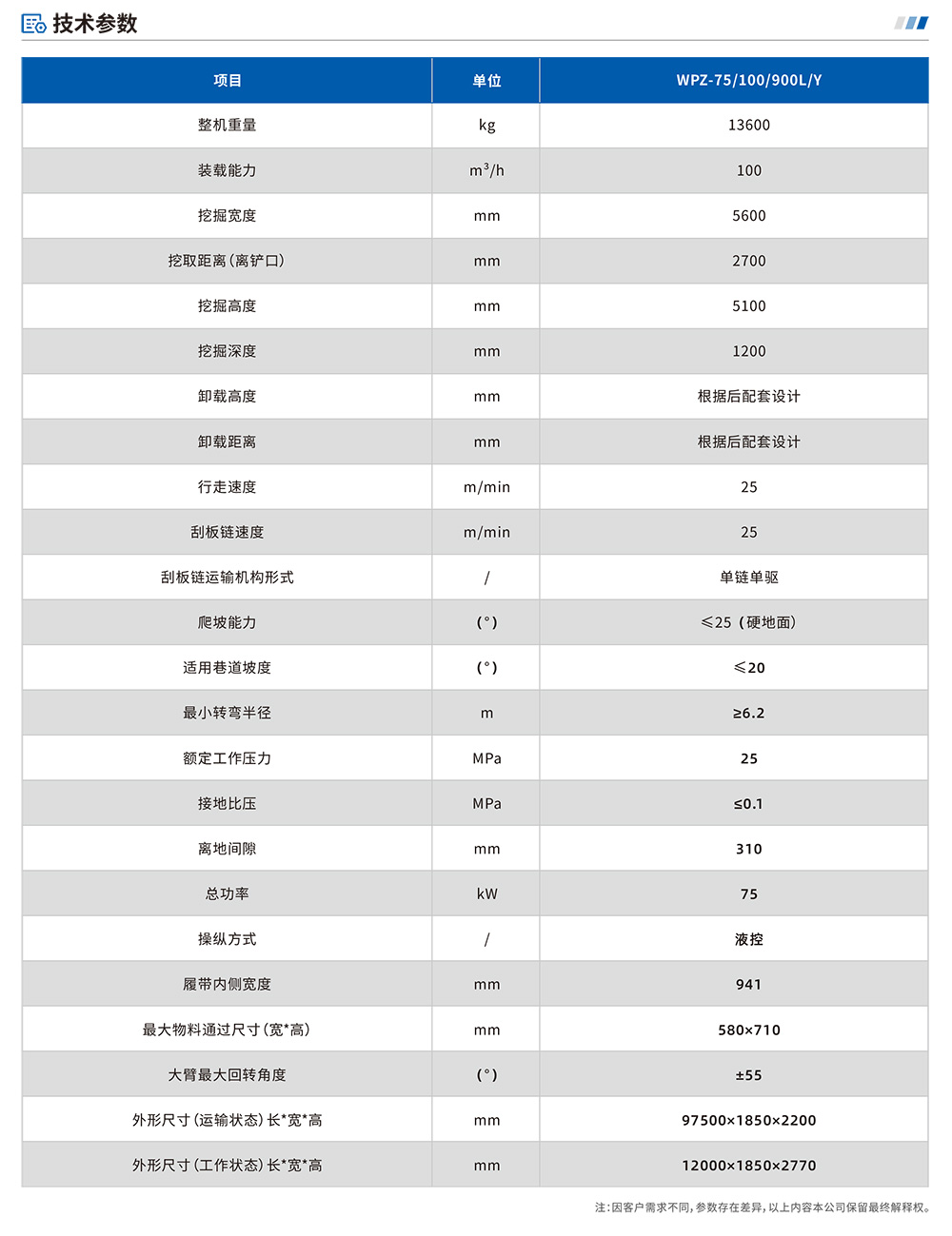 參數(shù)表-1.jpg